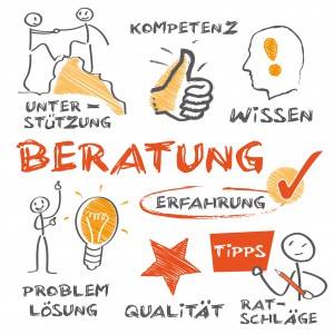 Beratung, Support